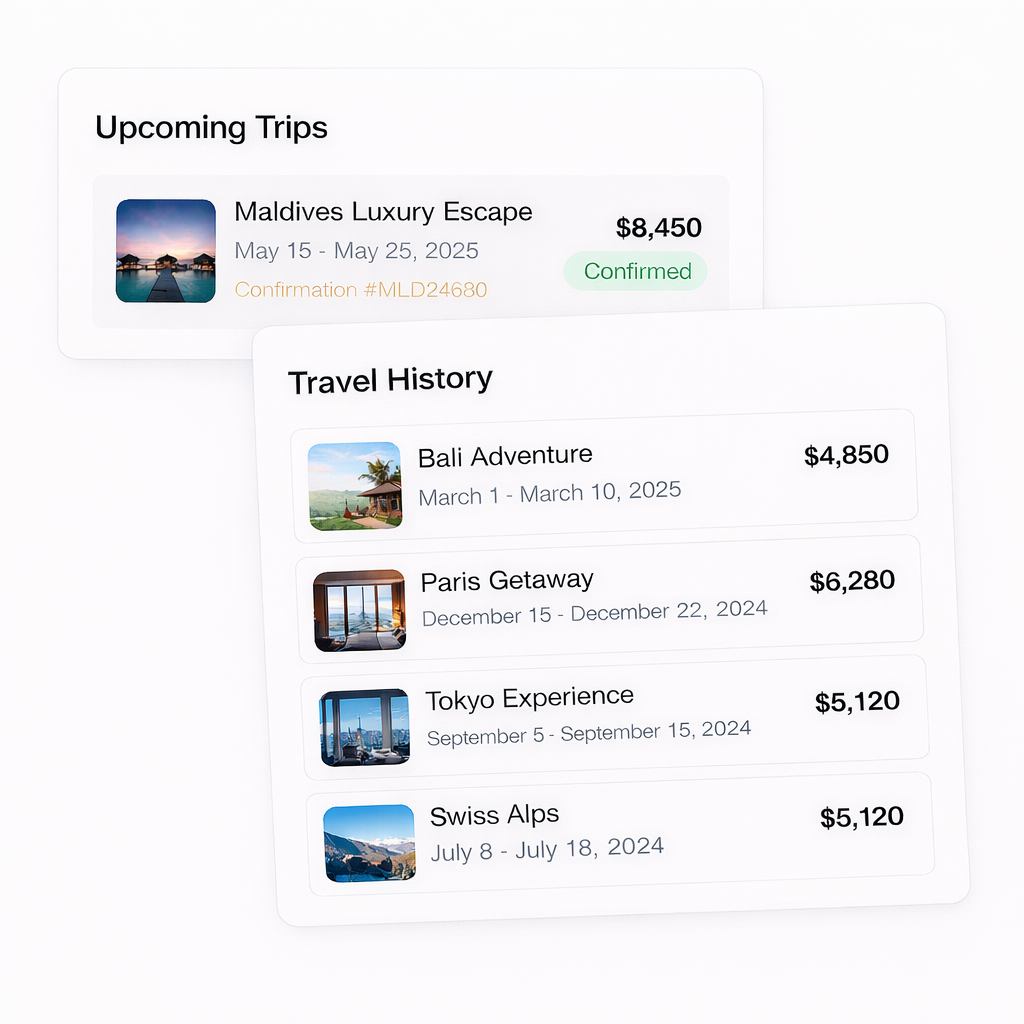 Travel History