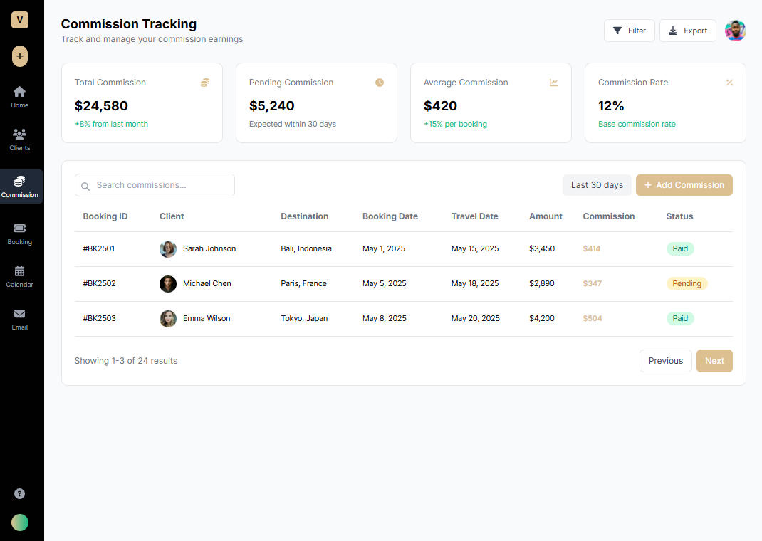 Commission tracking dashboard